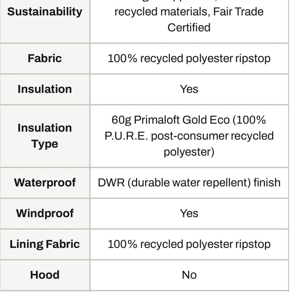 Patagonia Men’s size M nano puff Vest EUC - Picture 14 of 14